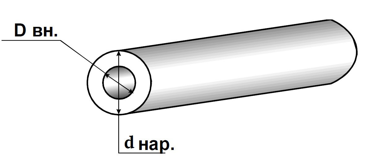 Чертеж